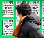 "보증금 비상"… 세입자 '임차권 설정등기' 신청 늘었다