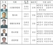 강원경찰청 총경승진 5명…비경찰대 3명, 경대 2명