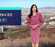 [날씨] 내일도 큰 추위 없고 낮 동안 포근해요…동해안 대기 건조