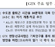 국토부, GTX-A 개통 앞두고 서울·인천·경기와 머리 맞댄다