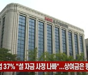 (영상)중소기업 37% "설 자금 사정 나빠"...상여금은 평균 40만원