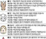 [직장인을 위한 오늘의 운세] 2023년 1월 11일 수요일 오늘의 띠별 운세 (음력 12월 20일)