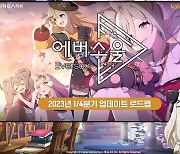 모바일 수집형 RPG ‘에버소울’ 1분기 업데이트 로드맵 영상 공개