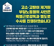 [사실은 이렇습니다] 고소·고발 제기된 부당노동행위 사안, 특별근로감독과 별도로 수사 진행