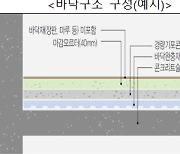 층간소음 사후확인제 시범 운영…제도 내실화한다