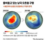 인류가 손잡으니 되는구나…오존층 구멍 점점 작아진다