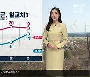 [날씨] 제주, 당분간 포근…일교차 ↑