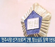 ‘전주시장 선거 브로커’ 2명, 항소심도 징역 1년 6개월