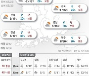 2023년 1월 12일 더 포근해진 낮…남부 오후부터 비[오늘의 날씨]