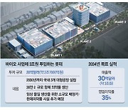 롯바, 3.7조 들여 초대형 공장 짓는다