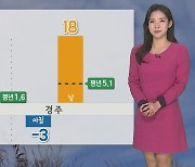 [날씨] 당분간 큰 일교차 유의…내일 밤부터 전국 비