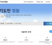 경기도민이 물으면 김동연이 답한다, 경기도민 청원제 성립요건 완화