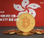 삼성자산운용, `비트코인 선물 액티브 ETF` 홍콩 증시 상장