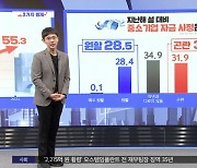 [3가지 경제] 연 4% 고정금리 특례보금자리론 출시