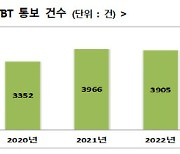 나날이 늘어가는 무역장벽…해결책은?