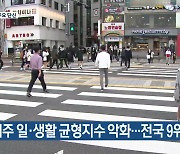 [주요 단신] 제주 일·생활 균형지수 악화…전국 9위로 하락 외