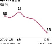 상승세 확 꺾인 美 물가…Fed '베이비 스텝' 유력