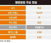 팔로알토, 사이버 보안 기업 중 성장성 으뜸[돈 되는 해외 주식]