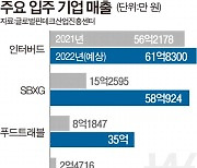 부산 핀테크 쑥쑥 큰다…누적매출 3년 만에 1000억 돌파