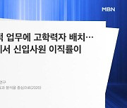 [뉴스7/이슈추적M] 블라인드 채용 6년…한쪽에선 폐지 움직임…왜?