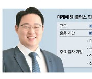 "헬스·육아도 생각 바꾸면 핀테크죠"