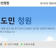 경기도, 도민청원 성립요건 완화·도지사 직접답변…5만명→1만명