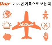 제주항공, 2022년 아기탑승객 5만7000명·반려동물 2만1389마리