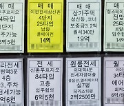 추경호 “일시적 2주택 처분기한 2년서 3년으로 확대”