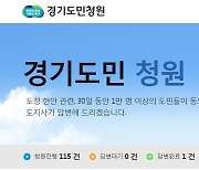 경기도 도민청원제 3년간 답변 1건…동의요건 1만명으로 완화