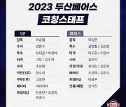 [공식] 두산, 2023 코칭스태프 보직 확정 '이승엽 사단 출범'