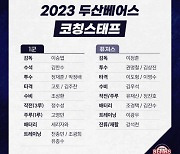 이승엽 감독 옆에 자리한 베테랑 지도자들, 두산 2023 코칭스태프 확정