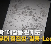 [나이트포커스] 정영학 '대장동 관계도' 처음부터 정진상.김용.Lee 등장