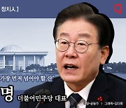 [2023년 클릭 정치人]①이재명 '사법리스크' 분수령