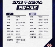 이승엽 감독·김한수 수석코치…두산 2023시즌 코칭스태프 확정