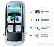 현대차그룹 협력 결실 ‘아이케어카’… 학대 피해 아동 돕는다