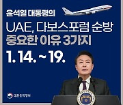 윤석열 대통령 UAE·다보스포럼 순방