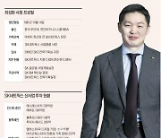 SK그룹 3세 오너가 출발점 최성환, 주유소 접고 전기차 등 신사업 드라이브