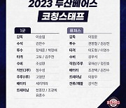 드디어 '이승엽호' 조각 완료...두산, 2023년 코칭스태프 보직 확정