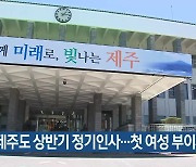 제주도 상반기 정기인사…첫 여성 부이사관 탄생