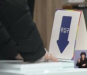 선거구 획정·선거제도 개편 촉각…부산 정치 지형은?