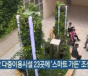 부산 다중이용시설 23곳에 ‘스마트 가든’ 조성