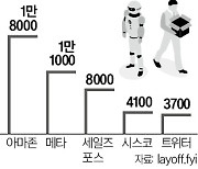 알파벳 계열사도 '구조조정 칼날' 못 피했다