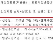 [단독]공시한 회사만 손해…압타바이오, FDA의 IND 보류 통보 숨겼다