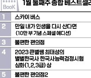 [책꽂이] '2050 패권의 미래' 등