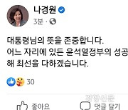 [속보] 나경원 “대통령 뜻 존중한다” 해임 후 첫 공식 반응