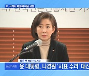 [MBN 뉴스와이드] 尹, 나경원 사표 수리 아닌 해임 의미는?