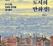 사진 없던 시절의 도시 … 동서양 열다섯곳 그림 이야기