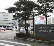 고양시, 설 연휴 종합상황실 가동…진료·교통·물가 등 관리