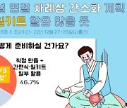 "차례상 간소화할 것" 10명 중 6명... 밀키트 활용도 늘어