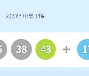 1050회 로또 1등 17명…당첨금 각 15억3508만원씩